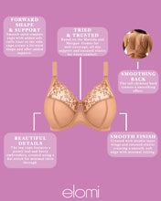 Load image into Gallery viewer, Zarla UW Bra