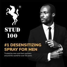 Load image into Gallery viewer, Stud 100 Delay Spray For Men